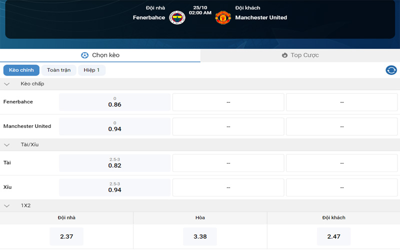 2 ty le keo mu vs fen Nhận định kèo Manchester United vs Fenerbahce